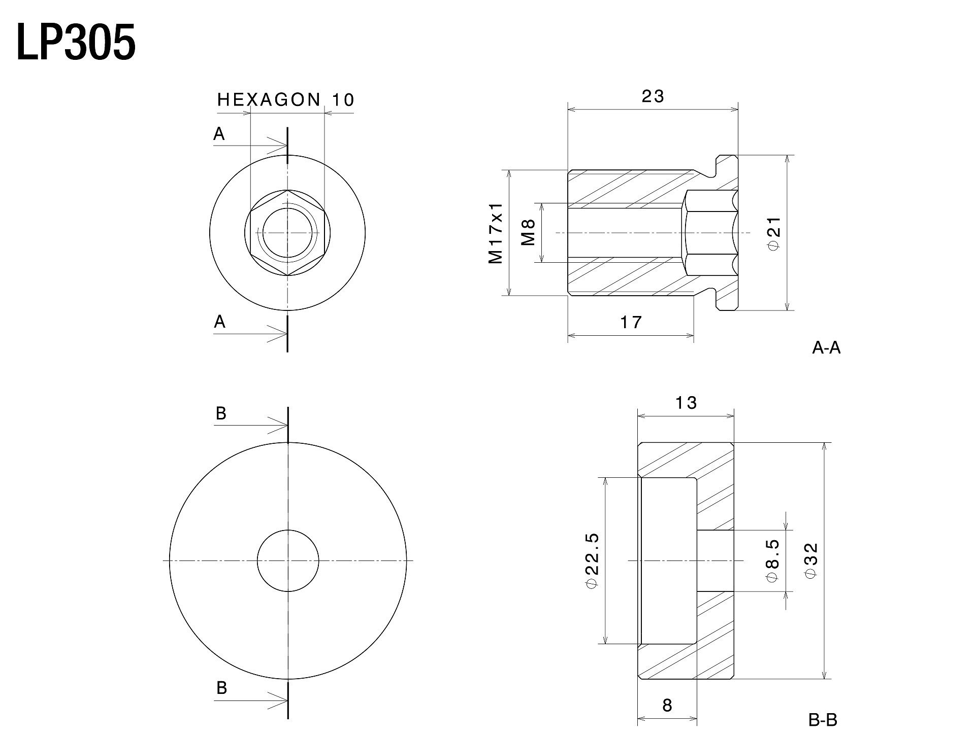PROGUARD SYSTEM® and Rizoma End Mount mirror Mounting kit
