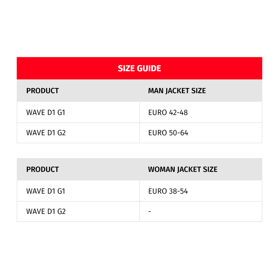 Dainese Wave D1 G1 - Motorcycle Back Protector