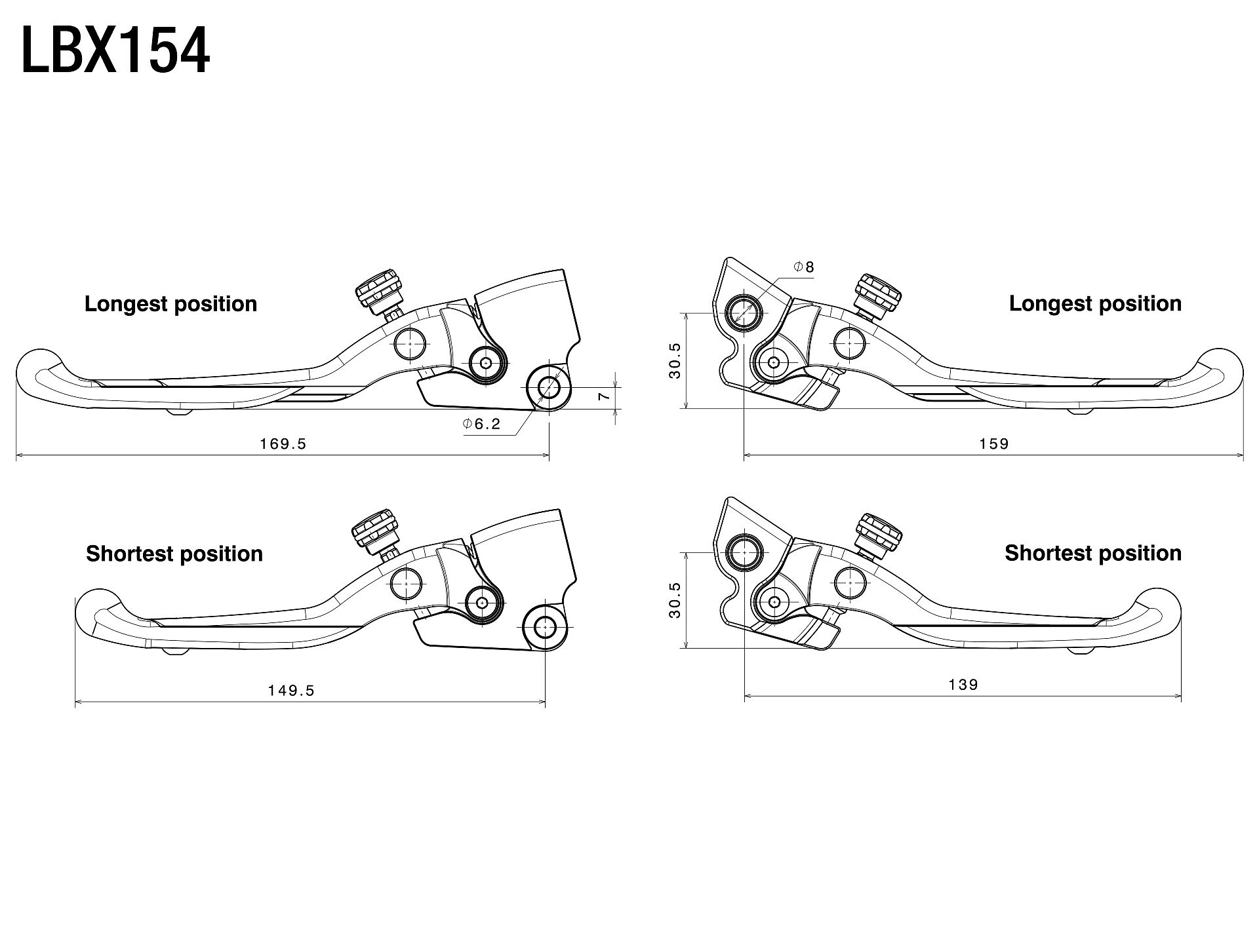 Brake lever kit